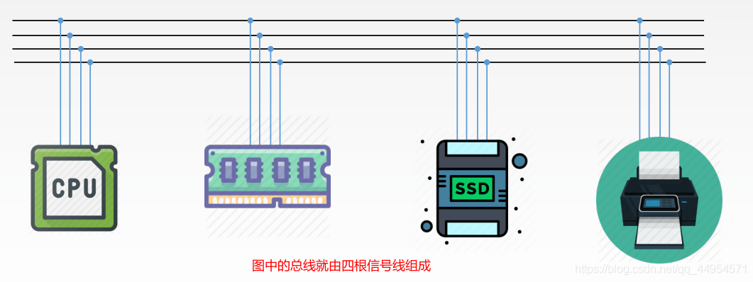 在這裡插入圖片描述