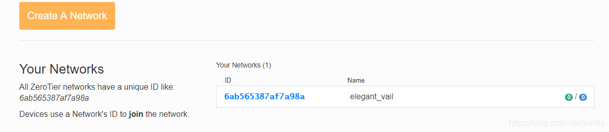 Zerotier实现无公网ip相互访问 内网穿透 Wskfly的博客 程序员秘密 程序员秘密 Zerotier实现无公网ip相互访问 内网穿透 Wskfly的博客 程序员秘密 程序员秘密