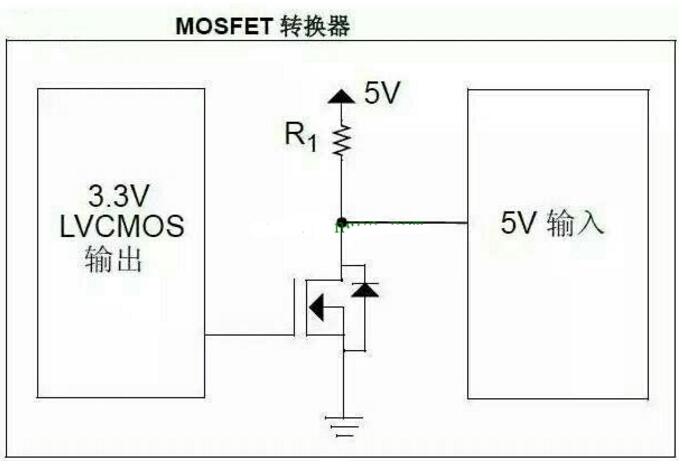 为何大多数MCU单片机工作电压为5V?