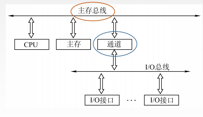 在這裡插入圖片描述