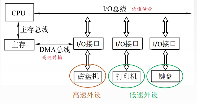 在這裡插入圖片描述