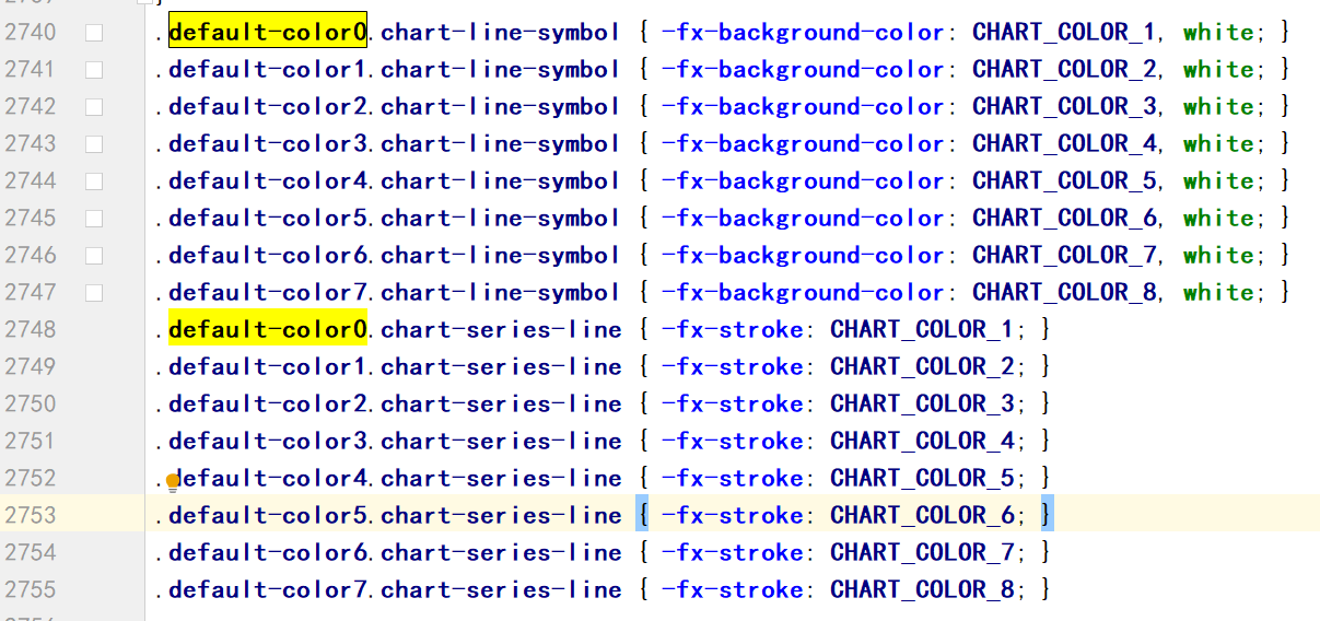 如何设置 JavaFX 折线图的线条颜色？_javafx折线图修改颜色-CSDN博客