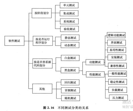 在這裡插入圖片描述