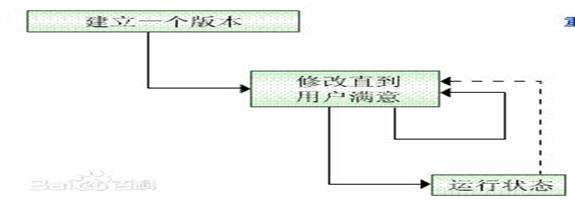 在這裡插入圖片描述