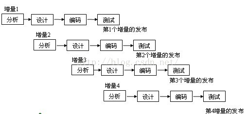 在這裡插入圖片描述