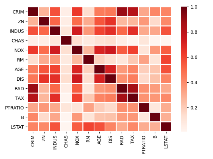 excel-macro-get-cell-value-from-another-sheet-ericvisser