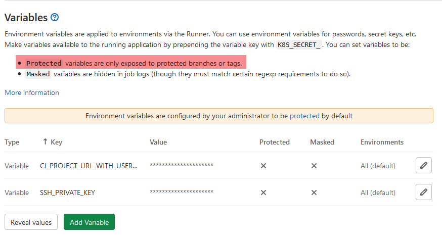 Gitlab CI CD Error Loading Key Dev Fd 63 Invalid Format Wifiiiiiiii CSDN