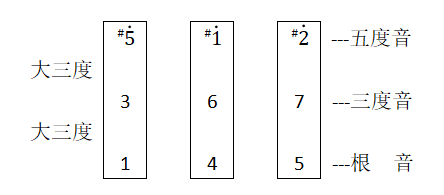 20201215205912257.png