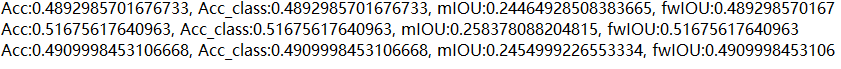 Debug日记：为什么神经网络测试精度远低于验证精度？？都是模式“P”惹的祸！！