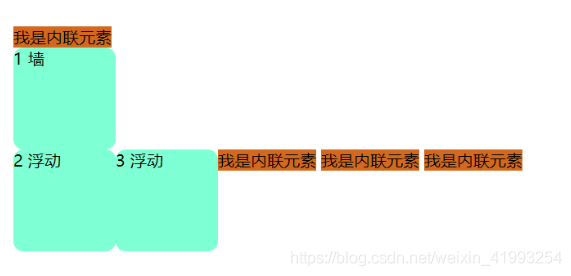 [外链图片转存失败,源站可能有防盗链机制,建议将图片保存下来直接上传(img-qcs9NqOr-1608039035901)(C:\Users\Administrator\AppData\Roaming\Typora\typora-user-images\image-20201215173537259.png)]