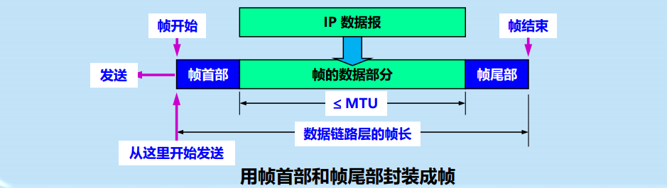 在這裡插入圖片描述