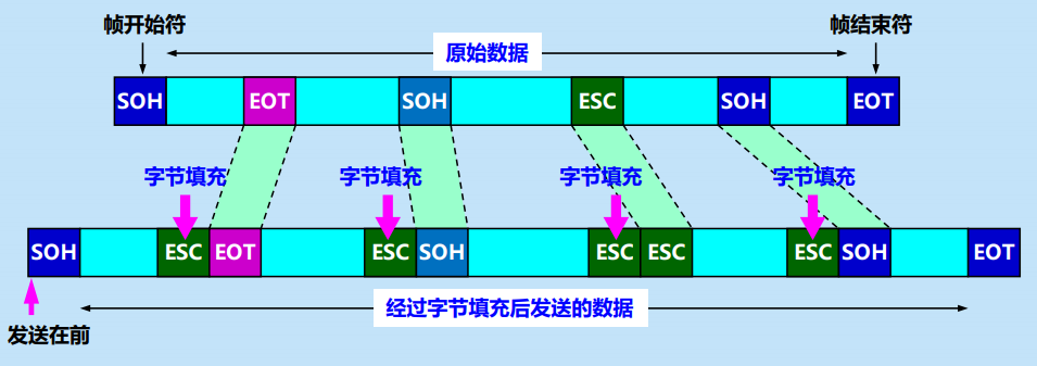 在這裡插入圖片描述