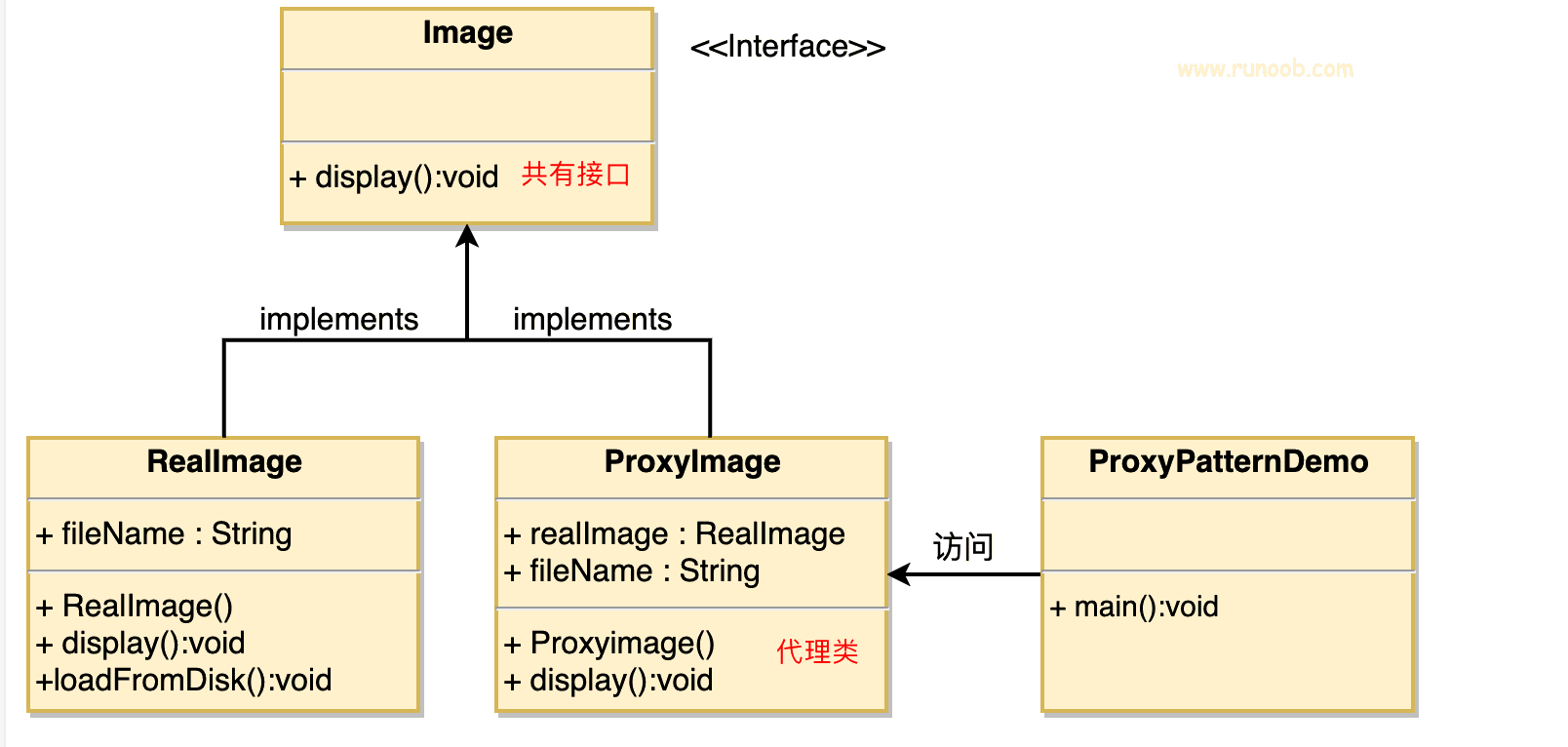 ここに画像の説明を挿入します