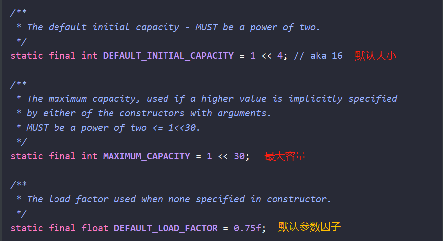 hashmap知識