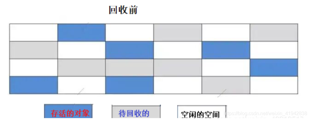 [外链图片转存失败,源站可能有防盗链机制,建议将图片保存下来直接上传(img-GNjD7YSY-1608055565080)(assets/image-20200802123228945.png)]