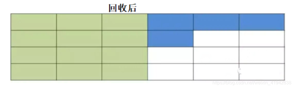 [外链图片转存失败,源站可能有防盗链机制,建议将图片保存下来直接上传(img-RLB8VcqO-1608055565083)(assets/image-20200802123315514.png)]