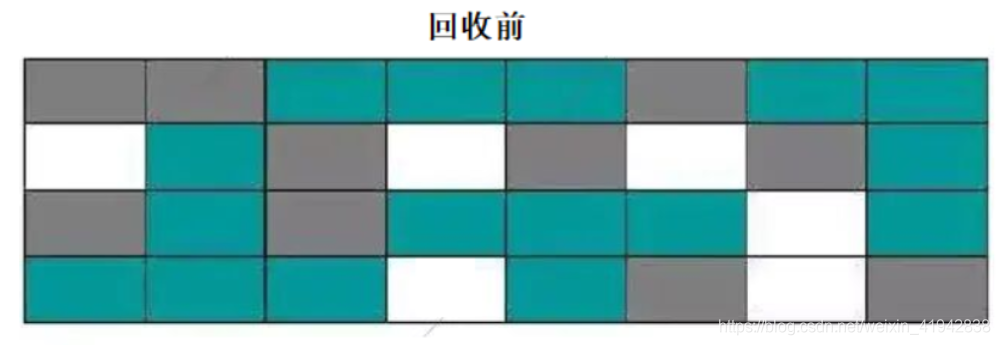 [外链图片转存失败,源站可能有防盗链机制,建议将图片保存下来直接上传(img-lT1wv2SW-1608055565084)(assets/image-20200802124108240.png)]