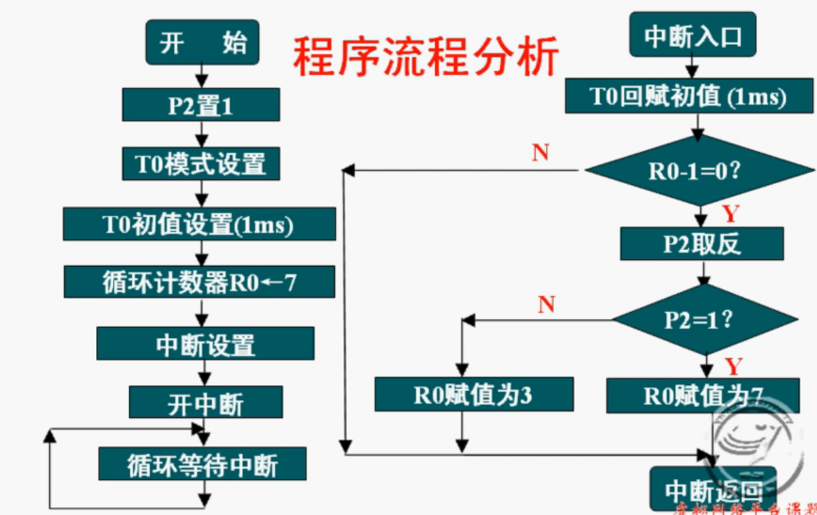 在這裡插入圖片描述