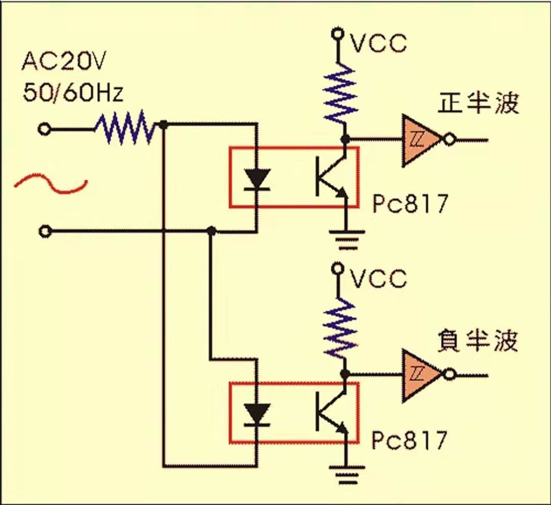 引用https://www.cnblogs.com/wanglinsheng/p/6019962.html