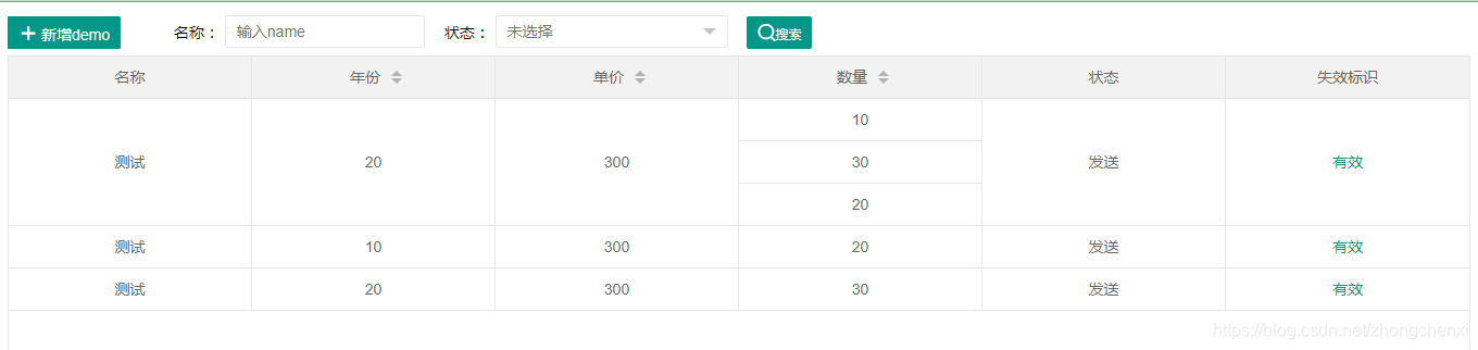 相邻数据之间比较合并，不同的重新开始比较