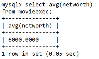 MySQL系列（五）：MySQL进阶实验之数据库高级查询与更新插图27