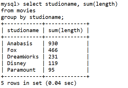 MySQL系列（五）：MySQL进阶实验之数据库高级查询与更新插图31