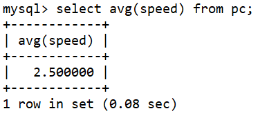 MySQL系列（五）：MySQL进阶实验之数据库高级查询与更新插图40