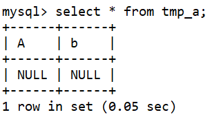 MySQL系列（五）：MySQL进阶实验之数据库高级查询与更新插图36