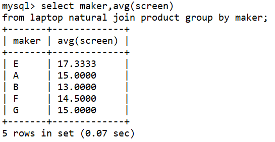 MySQL系列（五）：MySQL进阶实验之数据库高级查询与更新插图45