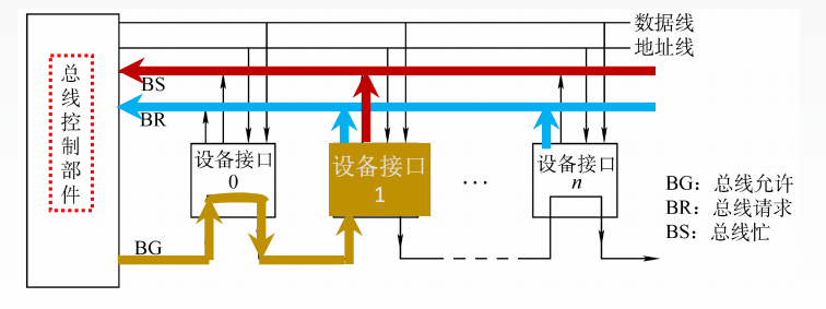 在這裡插入圖片描述