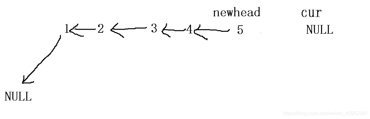 ここに画像の説明を挿入