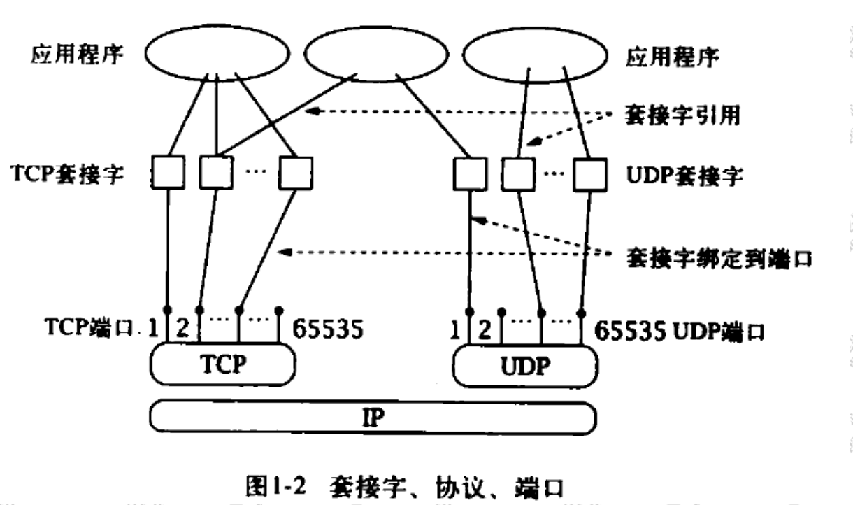 Insert picture description here