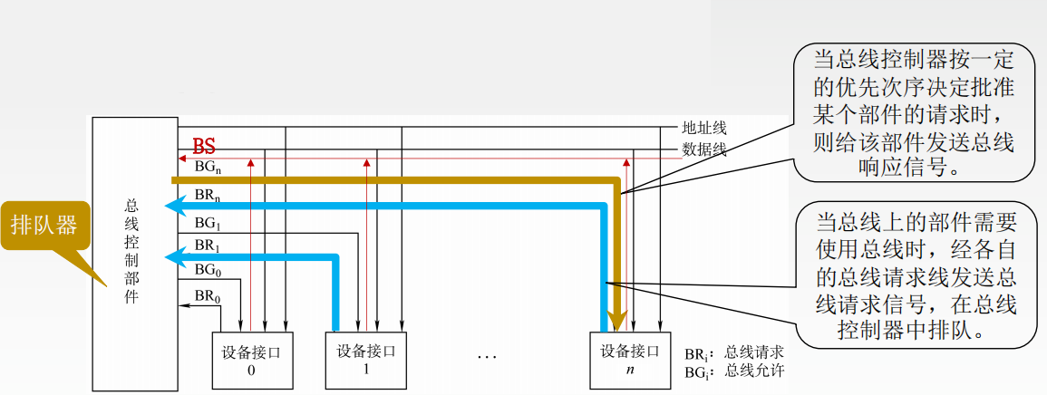 在這裡插入圖片描述