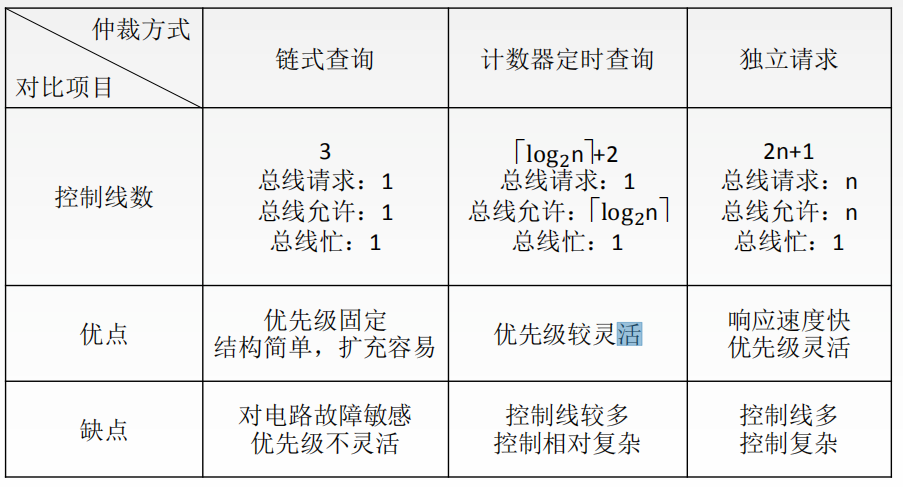 在這裡插入圖片描述