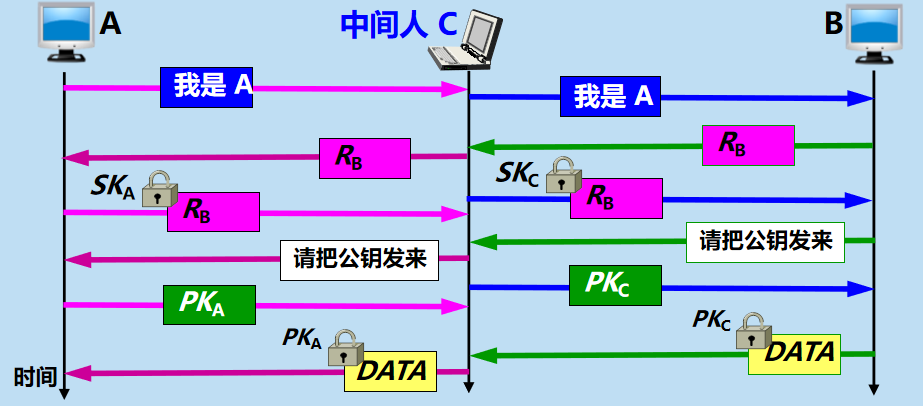 rb人口_rb的原子结构示意图(3)