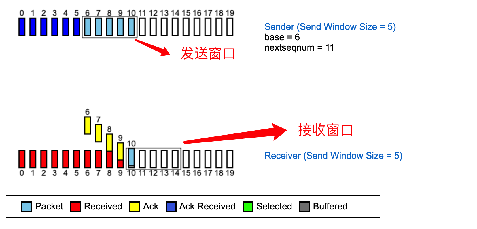 Insert picture description here