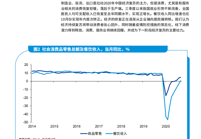 2021西北gdp前十_2021年一季度GDP前十强,都是哪些国家呢,他们的排名有变化吗(2)