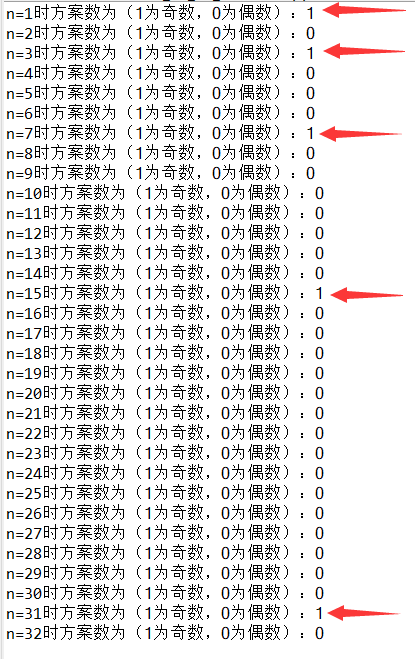 打表图