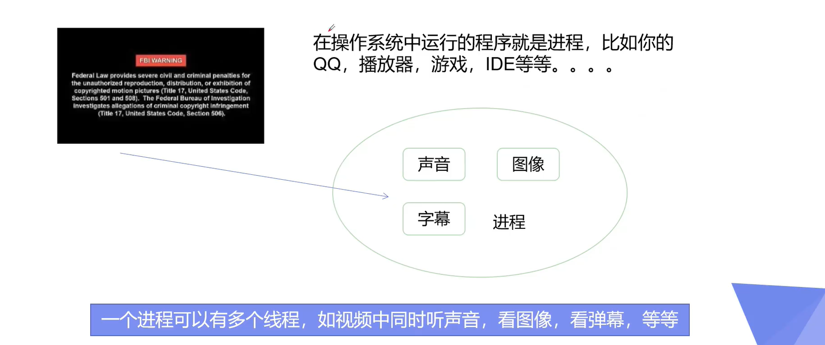 在這裡插入圖片描述