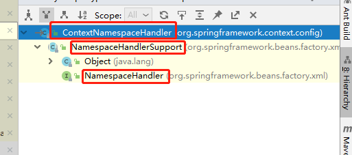 ContextNamespaceHandler的类继承结构