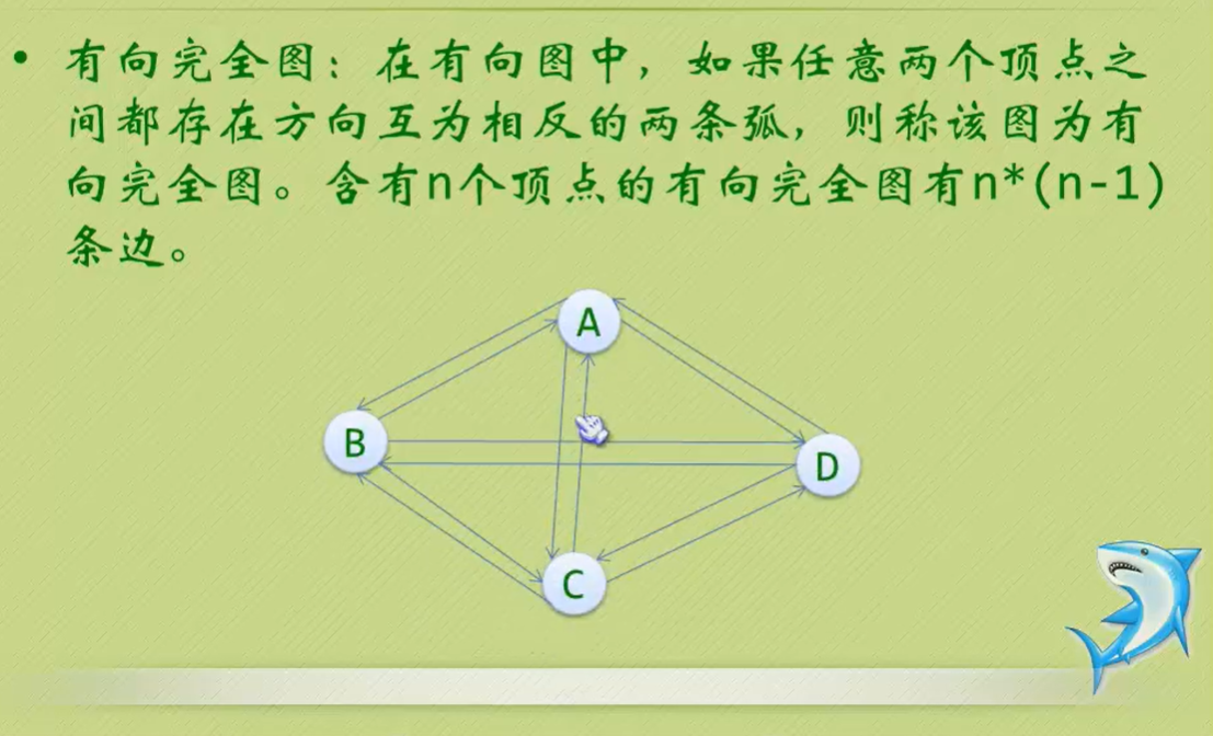 有向完全图