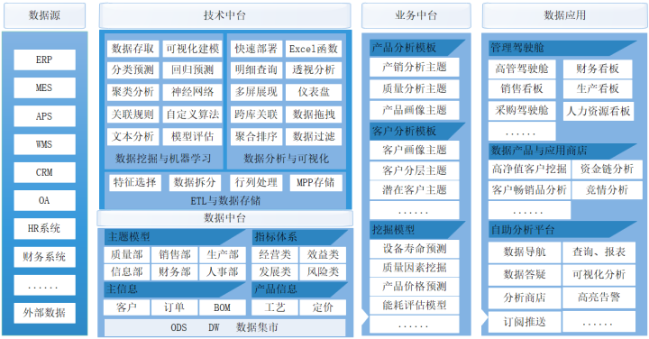 在這裡插入圖片描述