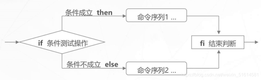 ここに画像の説明を挿入