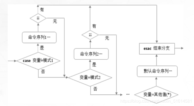 ここに画像の説明を挿入