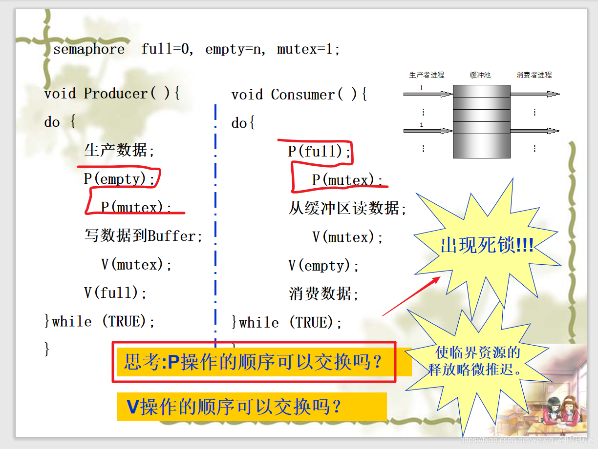 2020-12-16 生产者消费者问题P操作互换死锁_标题在生产者和消费者的 