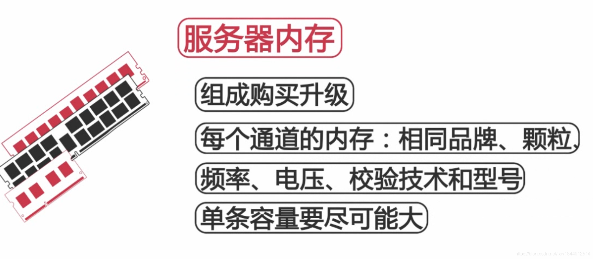 扛得住的MySQL数据库架构「建议收藏」