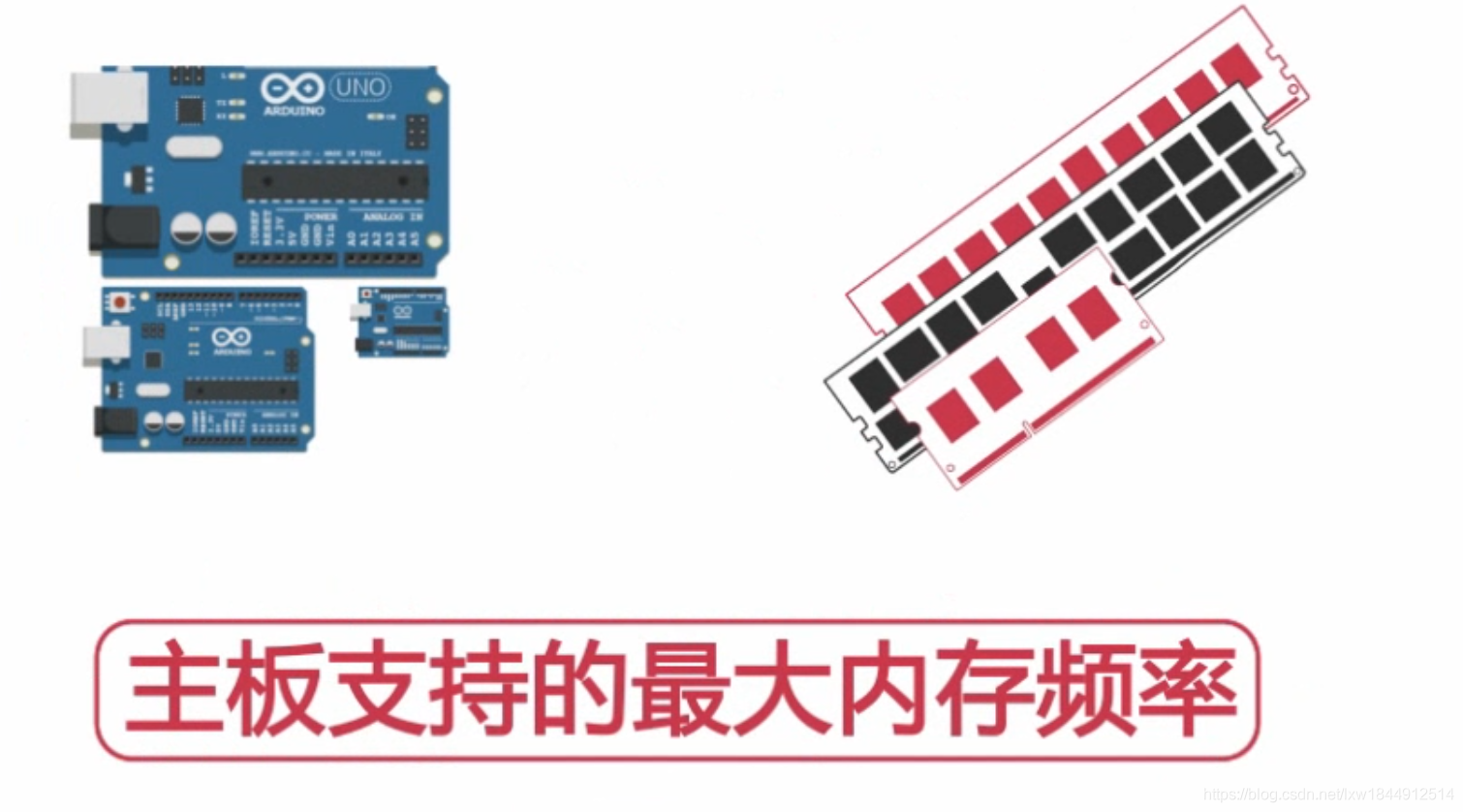 扛得住的MySQL数据库架构「建议收藏」