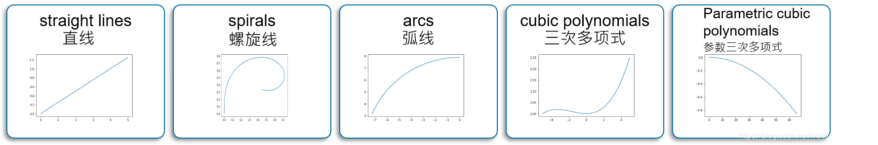 [外链图片转存失败,源站可能有防盗链机制,建议将图片保存下来直接上传(img-vs7L95sZ-1608126737952)()]