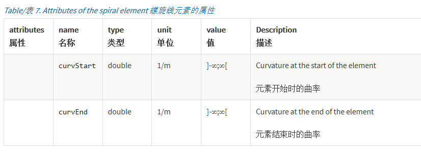 [外链图片转存失败,源站可能有防盗链机制,建议将图片保存下来直接上传(img-65iItsbR-1608126737953)()]