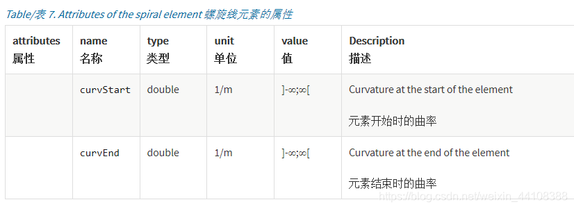 [外链图片转存失败,源站可能有防盗链机制,建议将图片保存下来直接上传(img-65iItsbR-1608126737953)()]